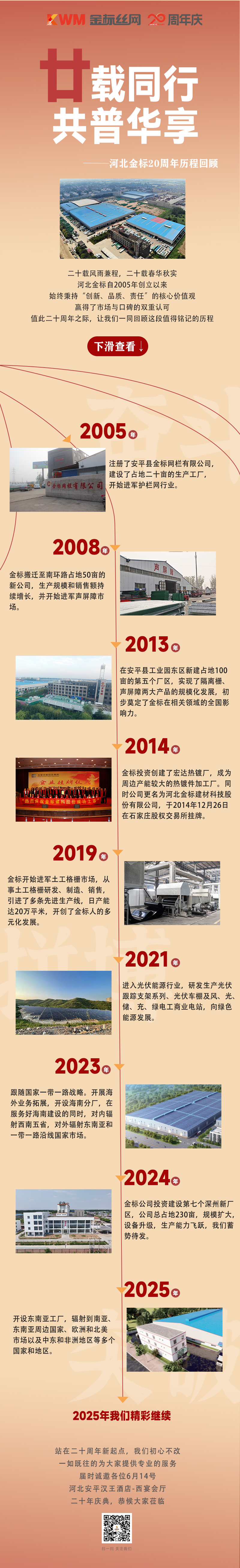 历程回顾.jpg