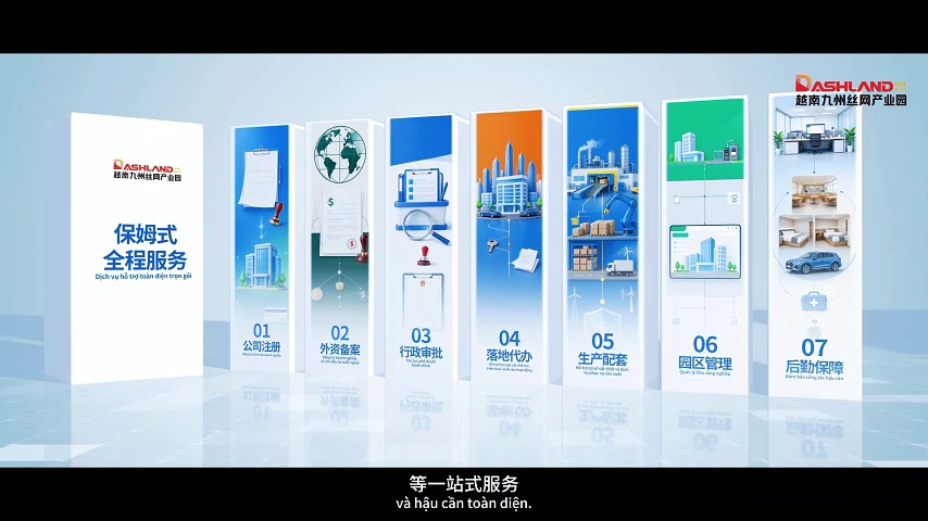1793263268784409.jpg 04_保姆式全程服务七步.jpg